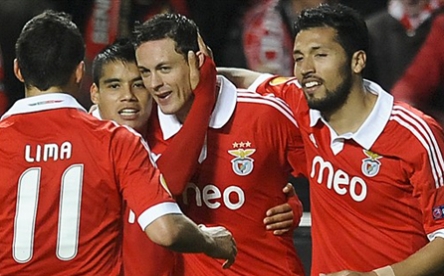 SL Benfica